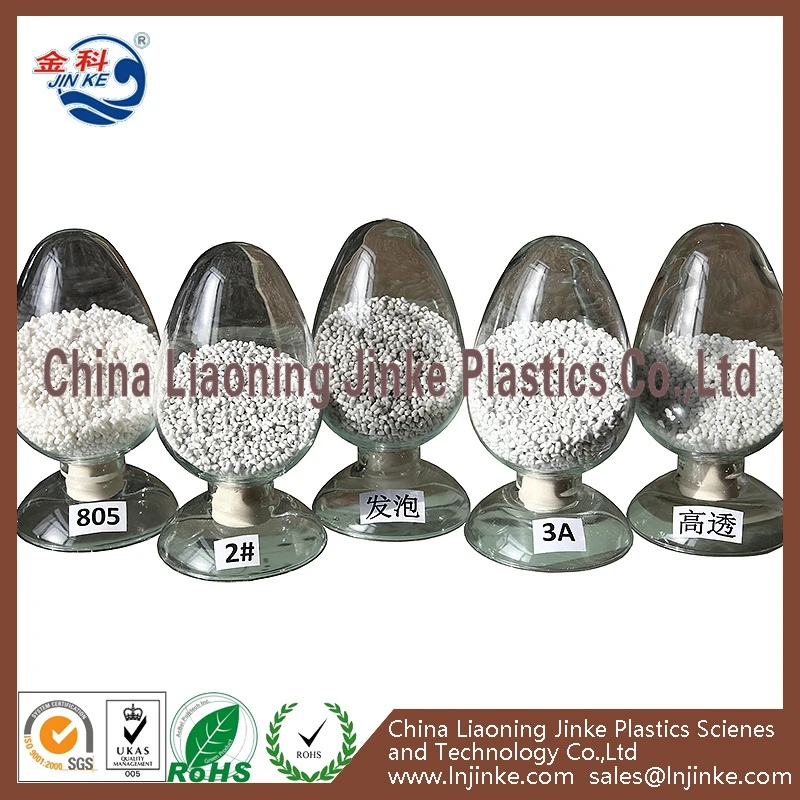 
The oxidation of biodegradable plastic additive (Jinke OBP additive) 