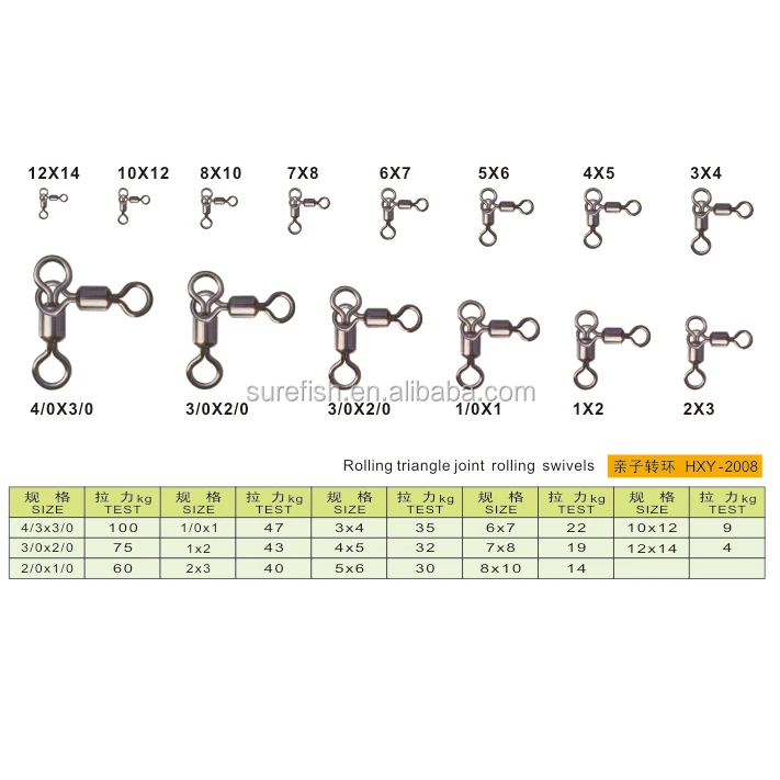 wholesale brass cheap cross line rolling swivel