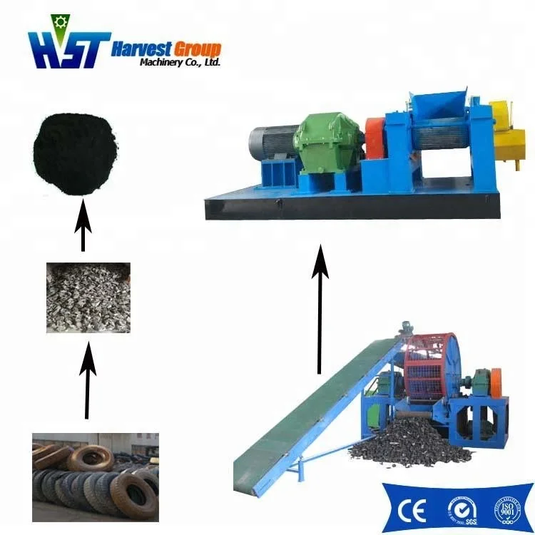 used tire shredding machine for rubber powder, large capacity !