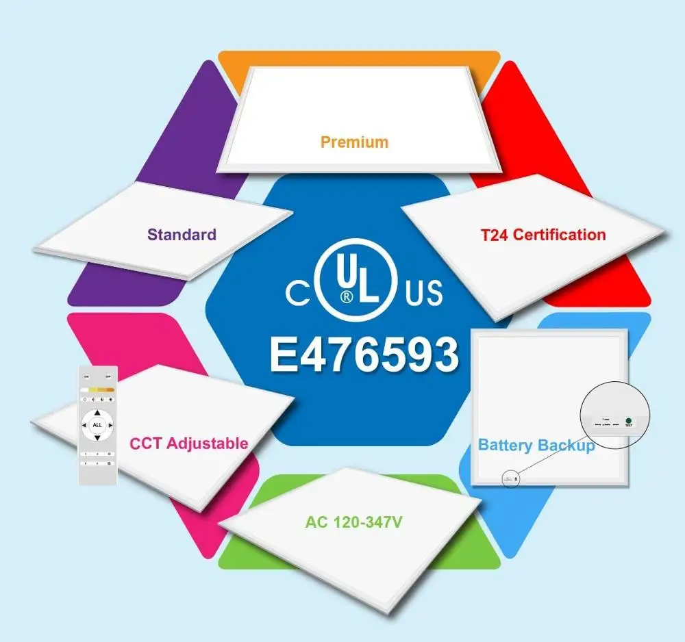 2.4g led panel light 2x2 2x4 Jiangjing  CCT adjustable recessed US