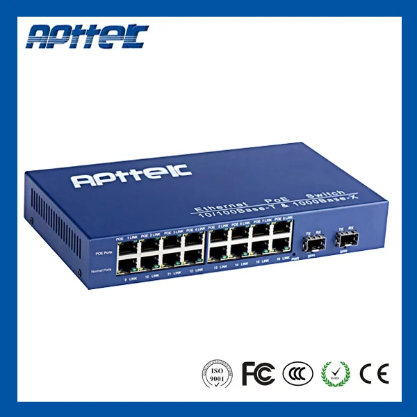 Oem 16 разъём(ов) OEM ethernet коммутатор доска бренд ( Sfp )