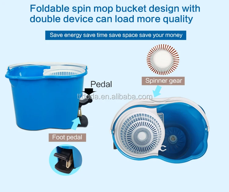 
multi-functional cleaning wringer mop bucket/twist mop cleaning mop with spin bucket 