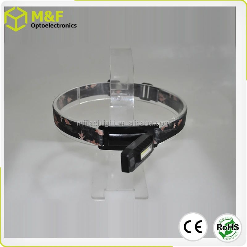 360 Degree 1W Outdoor Mini Lightweight Rechargeable COB Camping LED Headlamp with USB