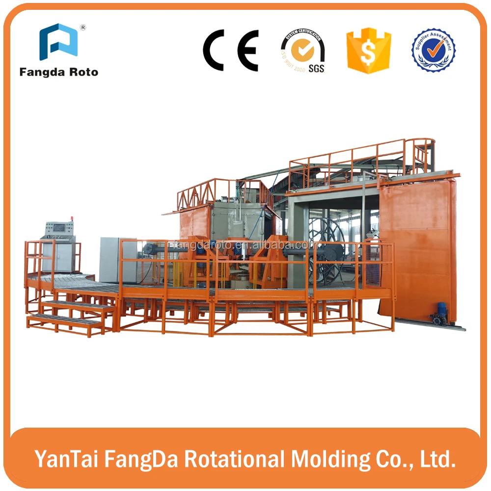 Лучшая цена, ротационное литье для пластиковых роликовых форм