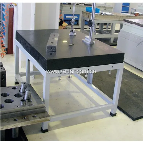 Горячая Распродажа сильный гранитный рабочий