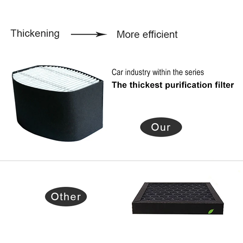 New inventions in portable air purifier with hepa filter active carbon and 254nm uvc lamp