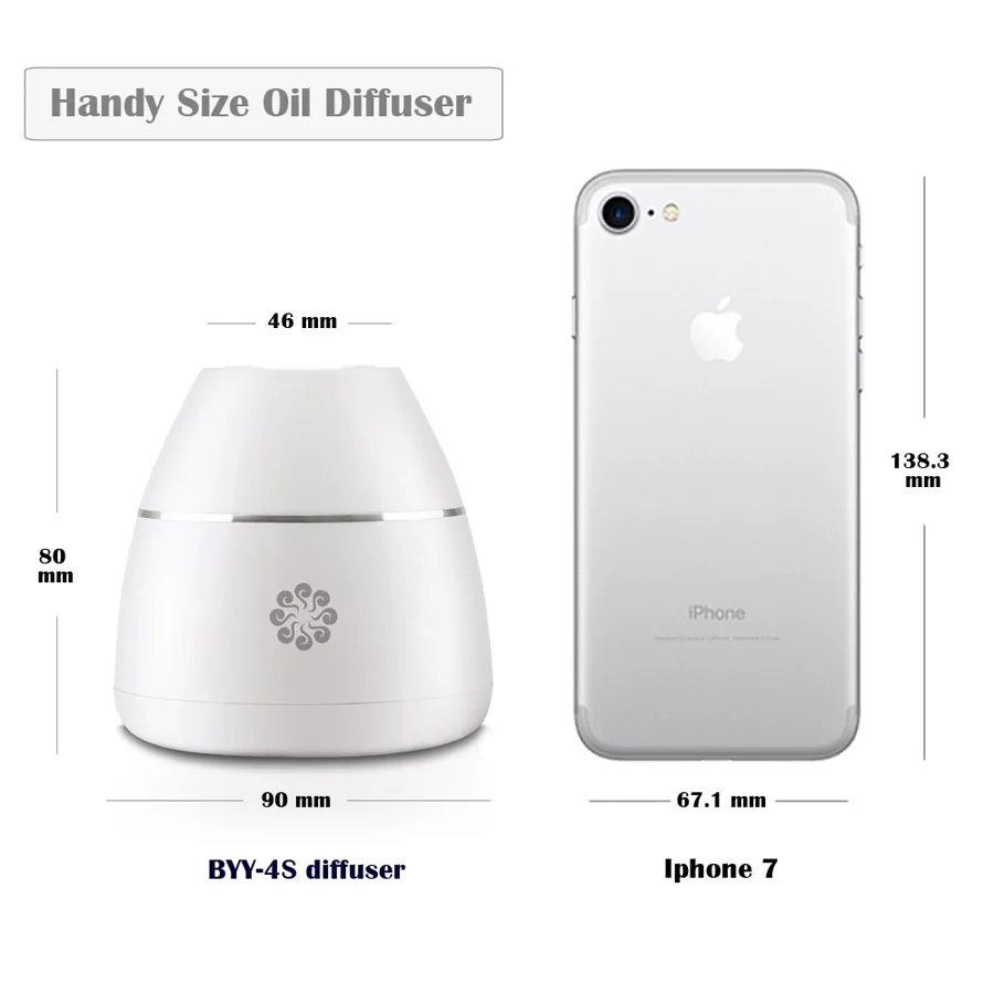 
Waterless Nebulizing Aromatherapy USB Portable Essential Oil Diffusers Wholesale 
