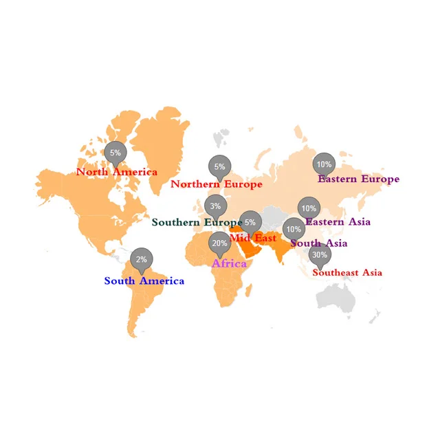 farm walking tractor diesel engine spare parts various cylinder head gasket