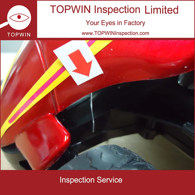 Услуги по проверке продукции Amazon