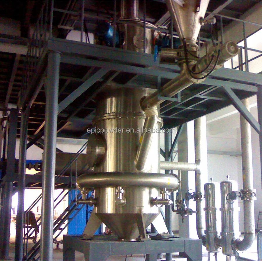 Ultrafine Micron Powder Air Micronizer/Air Classifier ITC Jet Mill