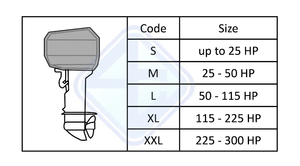 Size - Outboard Motor Cover