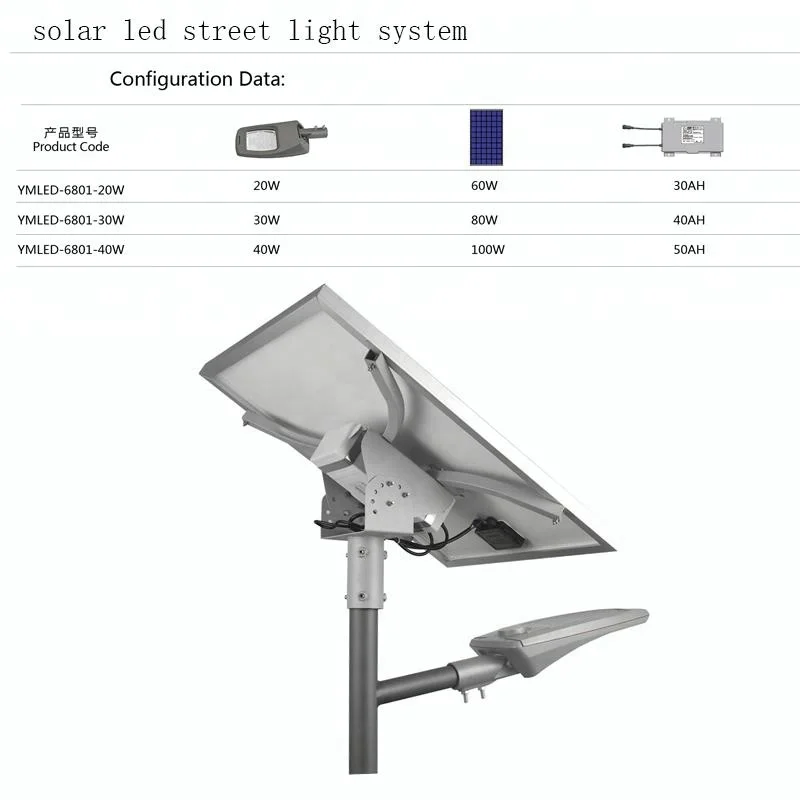 20w 30w 40w waterproof IP66 integrated all in one led solar street light price