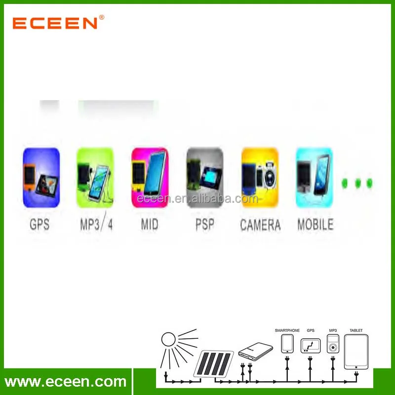 2018 высокоэффективное водонепроницаемое портативное солнечное зарядное устройство для мобильного телефона