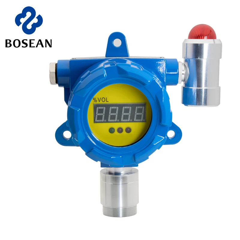 Фиксированный газовый монитор eto фиксированный Газовый Детектор h2s промышленный детектор утечки газа сжиженного углеводородного
