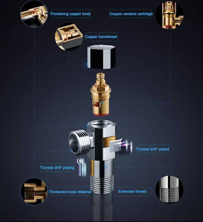 90 degree toilet water inlet control brass angle valve
