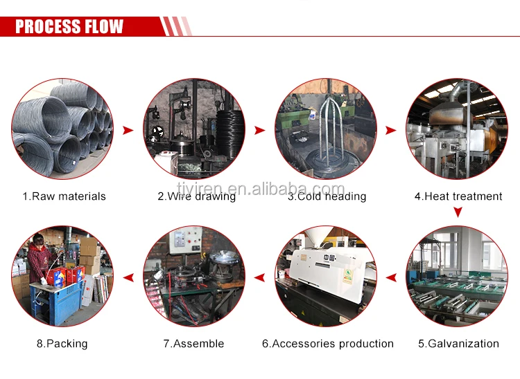 Top quality powder actuated galvanized gun nails for construction