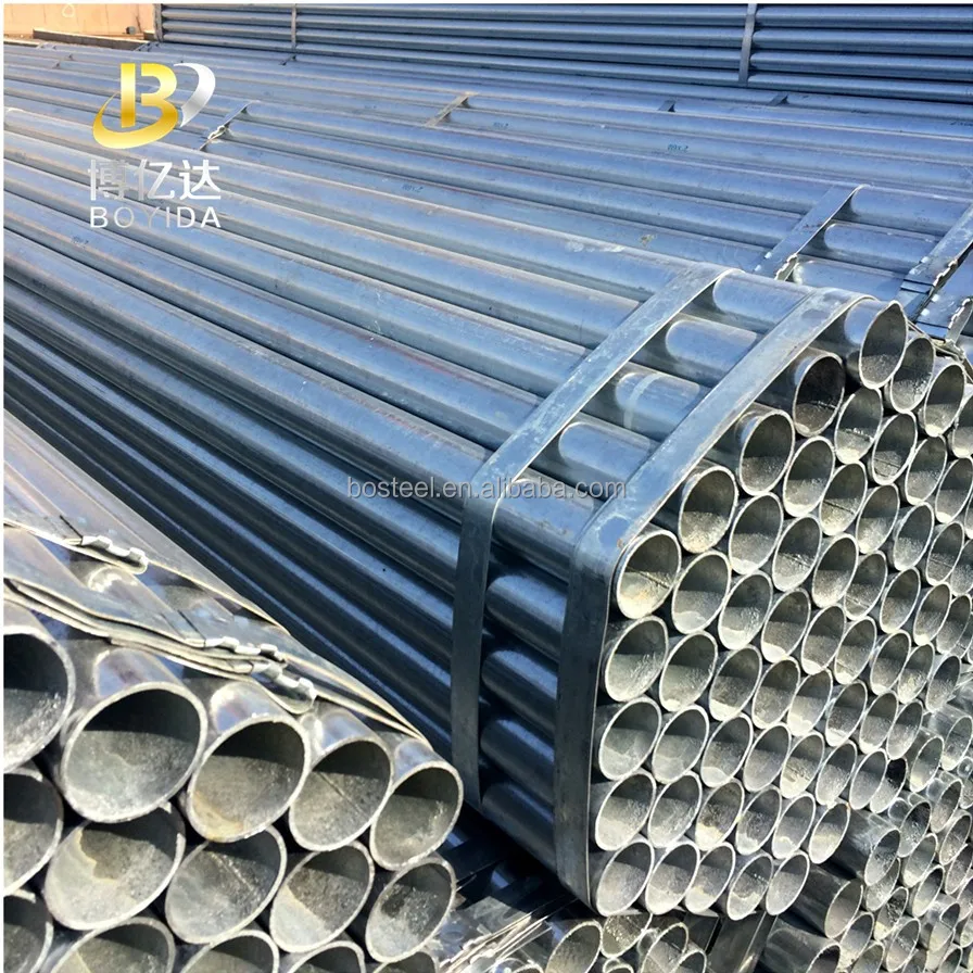 galvanized steel pipe Structure Pipe ERW API Galvanized ASTM Round for water for greenhouse frame
