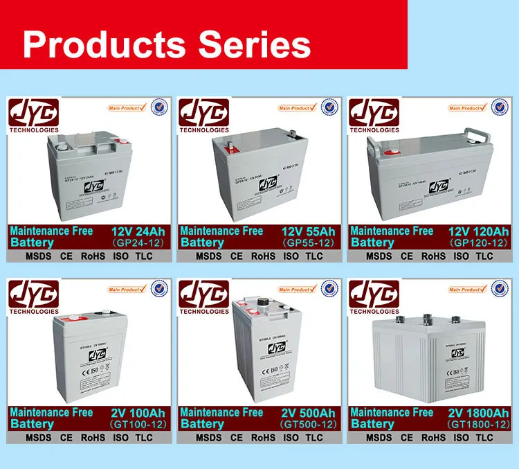 12v 100ah Maintenance Free Best Battery for Ups in Pakistan