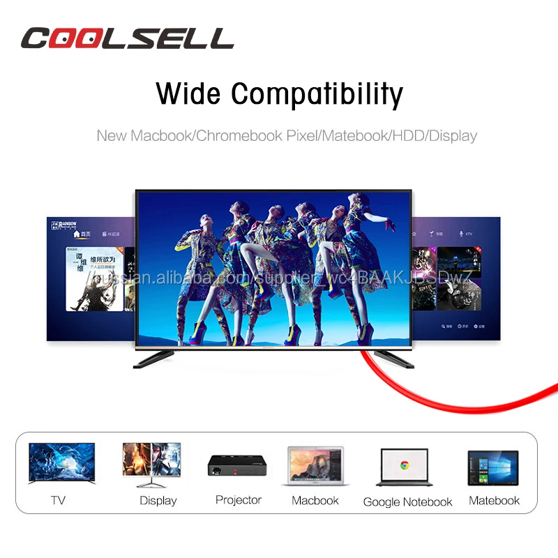 Type-C displayport DP 4 К Кабель Thunderbolt3 адаптер Для Нью Macbook 2016 Экран Ноутбука Монитор 2017 Горячий Продукт