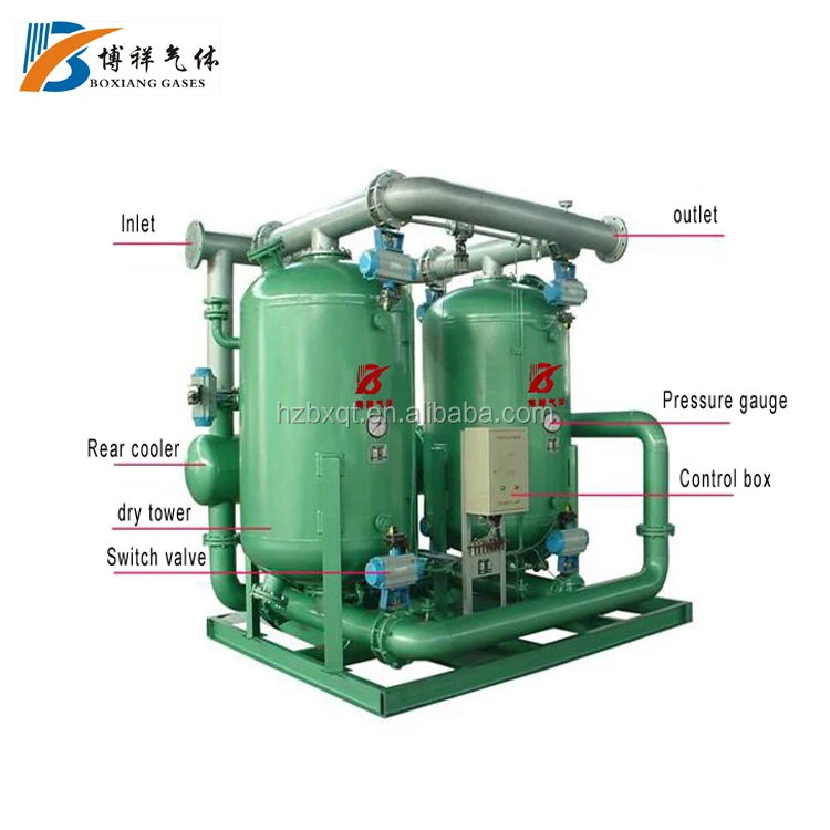 BXY-200 Type Waste heat regeneration compressed Air Dryer desiccant