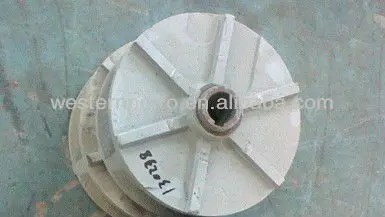 XBSY brand pump impeller