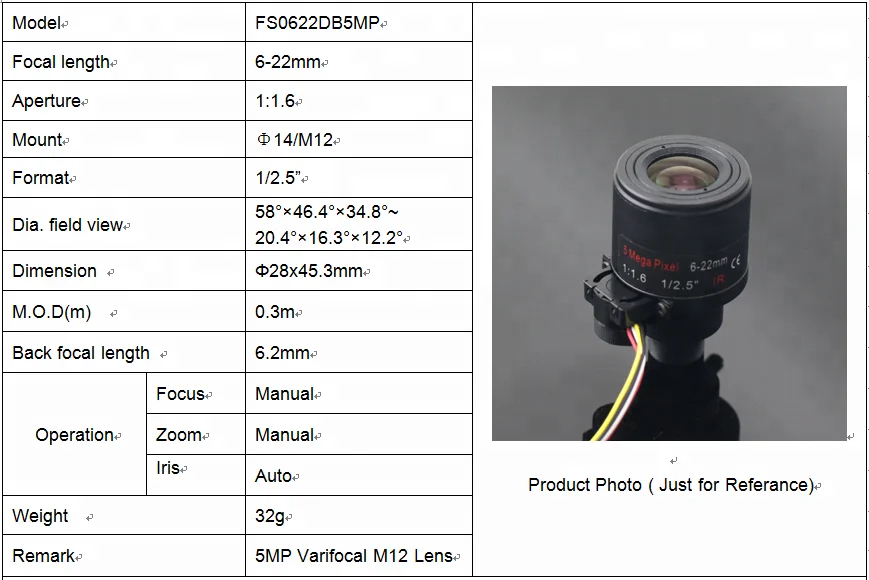 Good quality cctv lens 2.8-12mm ICR Varifocal Fixed Iris Board Lens