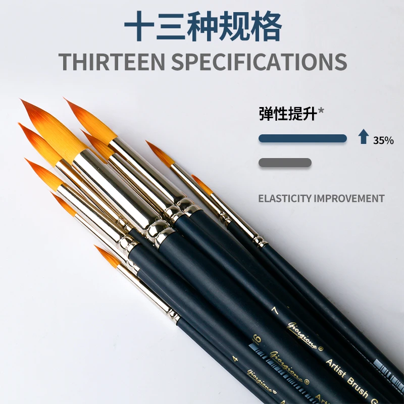 Giorgione G-1000 Single Multi-functional Wood Handle Metal Ferrule Nylon Hair Acrylic Oil Watercolor Brush