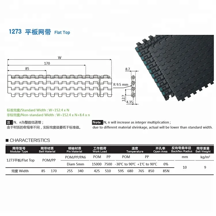 Прямая поставка с завода, линия производства, пластиковый модульный столешница 2120, ремень передачи с плоским верхом
