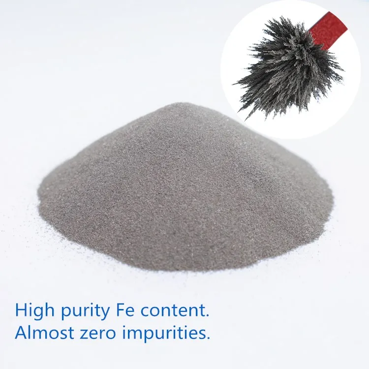 China manufacture low density water grey cast filings uses of iron powder