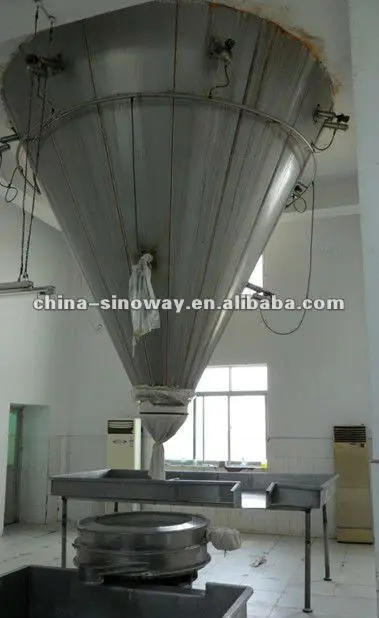 
New cosmetic Raw Materials CAS 303-98-0 Nanoactive Coenzyme Q10 