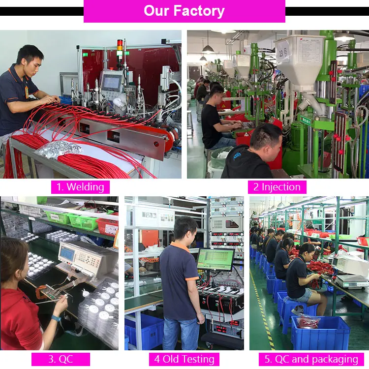 Custom Type C To 3.5mm Audio Jack De Cable