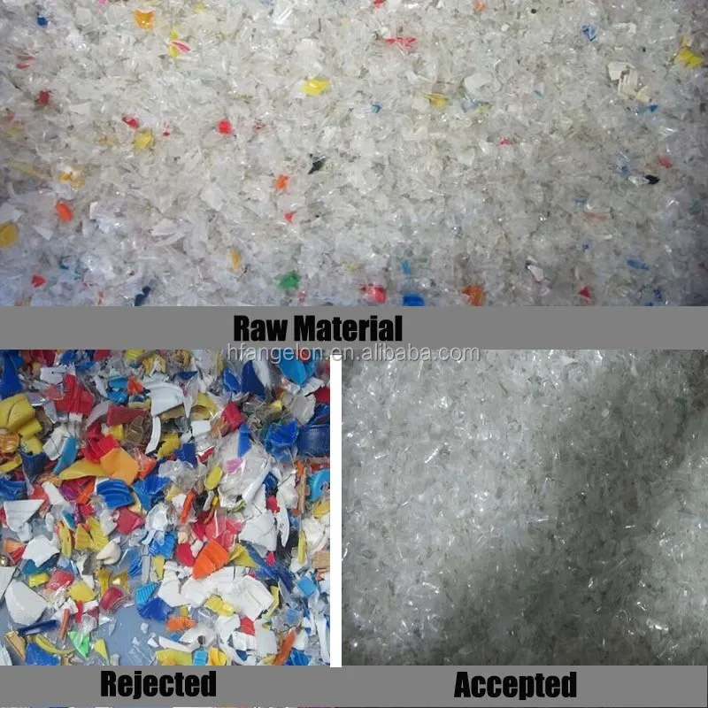 Цветная сортировочная машина из ПЭТ-пластика, перерабатывающая цветная сортировочная машина из пластика