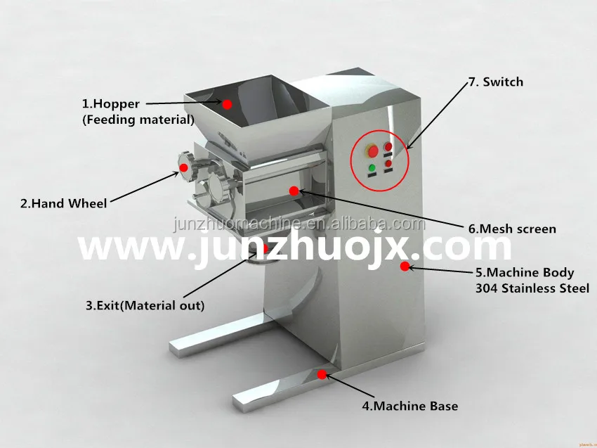 YK-160Z Wet Flour Powder Oscillating Granulator and Granulating Machine