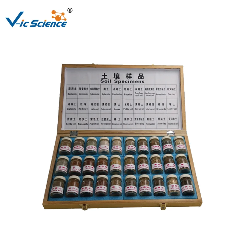 Geography Product Category Soil Specimen and Soil Samples