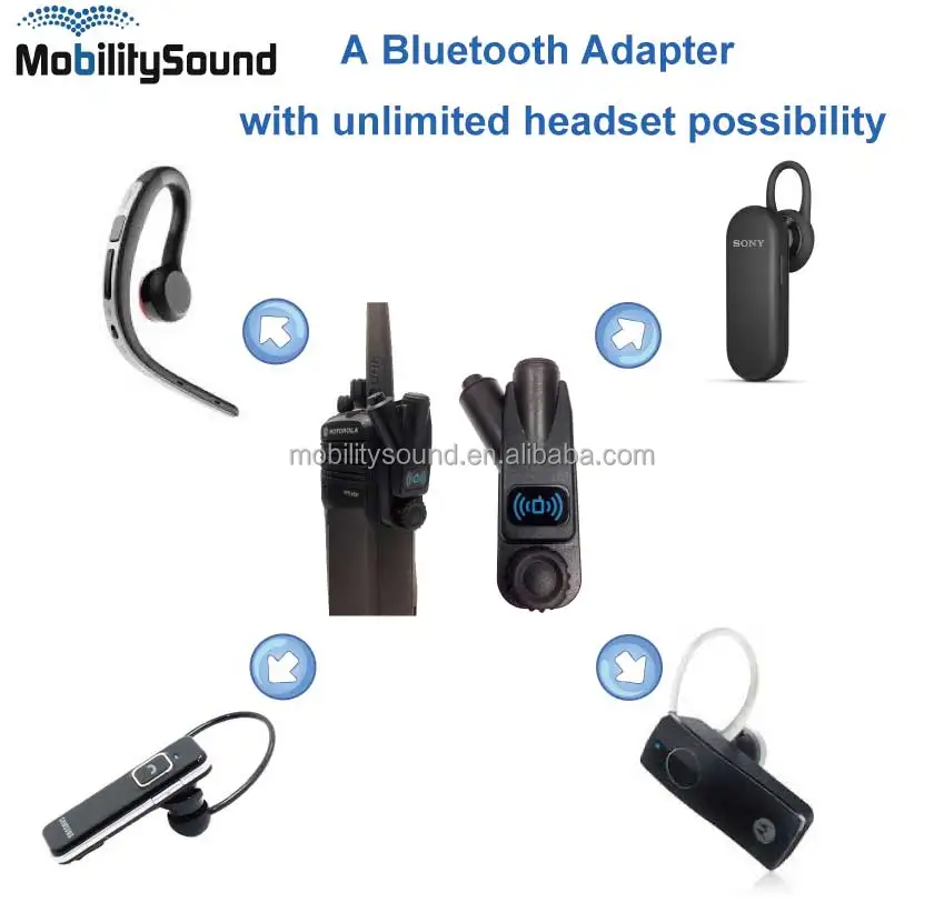 BT Wireless Dongle Adapter for Motorola MOTOTRBO