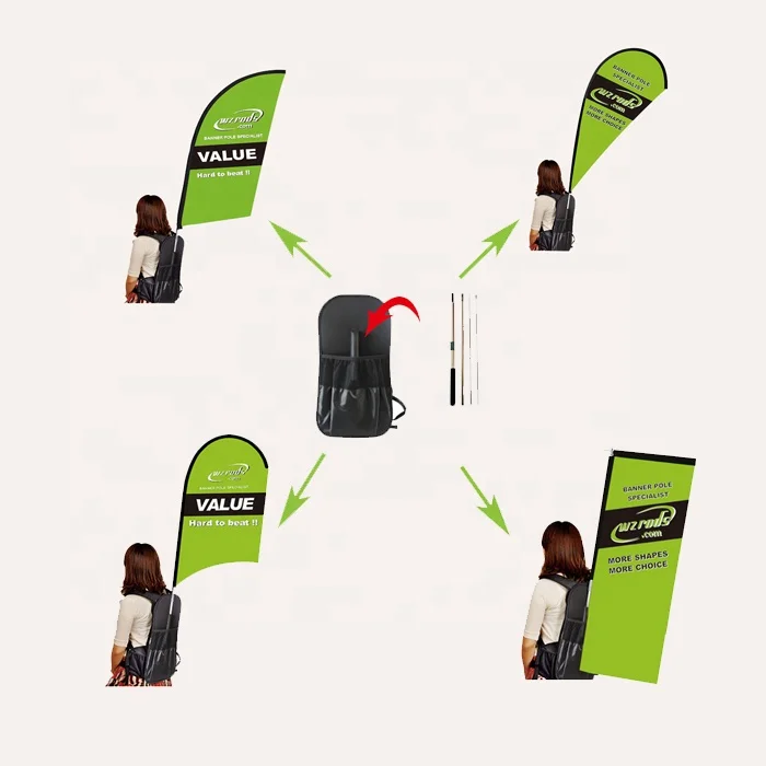 
Weihai Wzrods Carbon Advertising Moving Combination Backpack Signs With Pole 