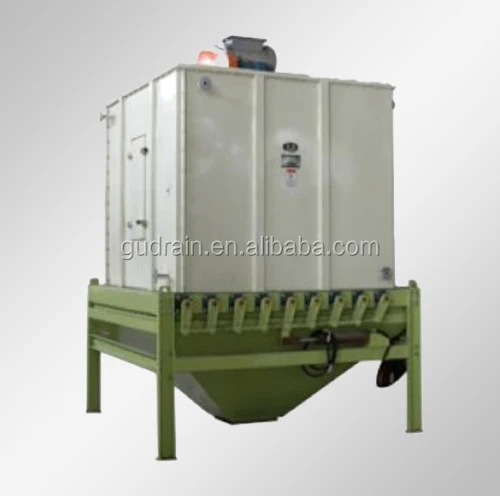 High Quality SKLN  Feed Countercurrent Cooler