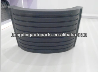 for mecedes benz ACTROS,AXOR truck spare part mudguards