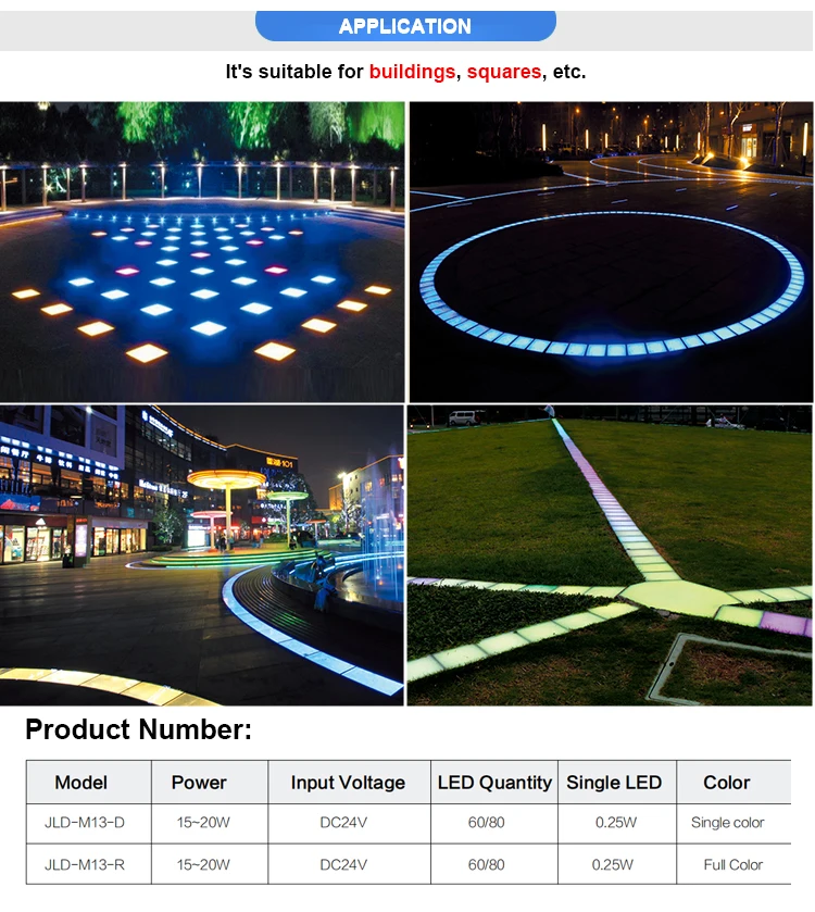 Low voltage color changing buildings square IP67 12W led RGB Paver light Landscape Lamps outdoor led brick