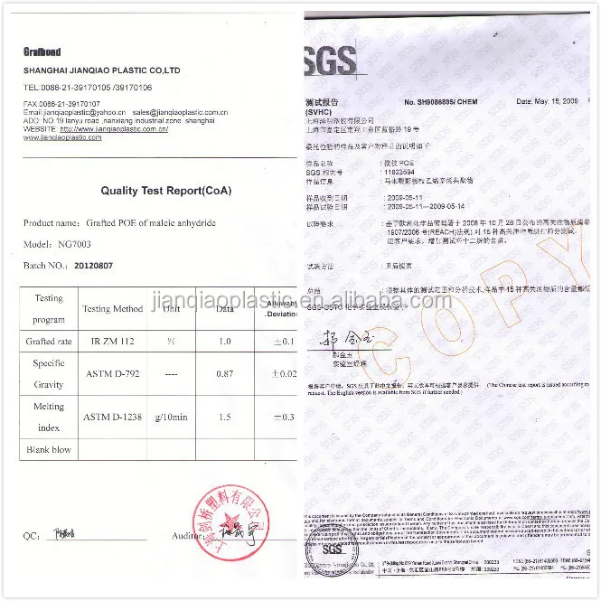 Polyamide toughener used to increase the impact strength of polyamide 6,66,12,etc