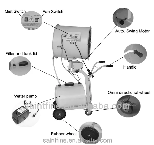 
Electric mobile centrifugal disinfecting sprayer chicken poultry farms 