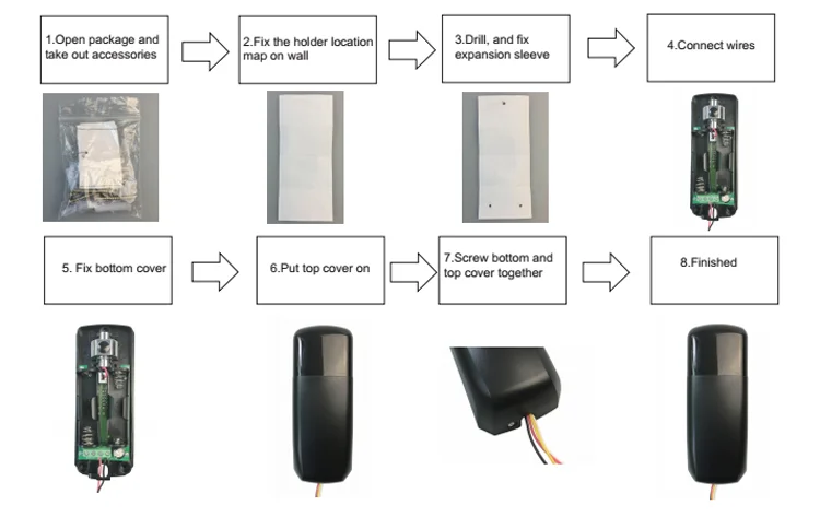 IP55 RTS Automatic Barrier/ Gate System Safety Protect Wireless Photocell/infraredphoto Beam Sensor Infrared 12V Photocell 940nm