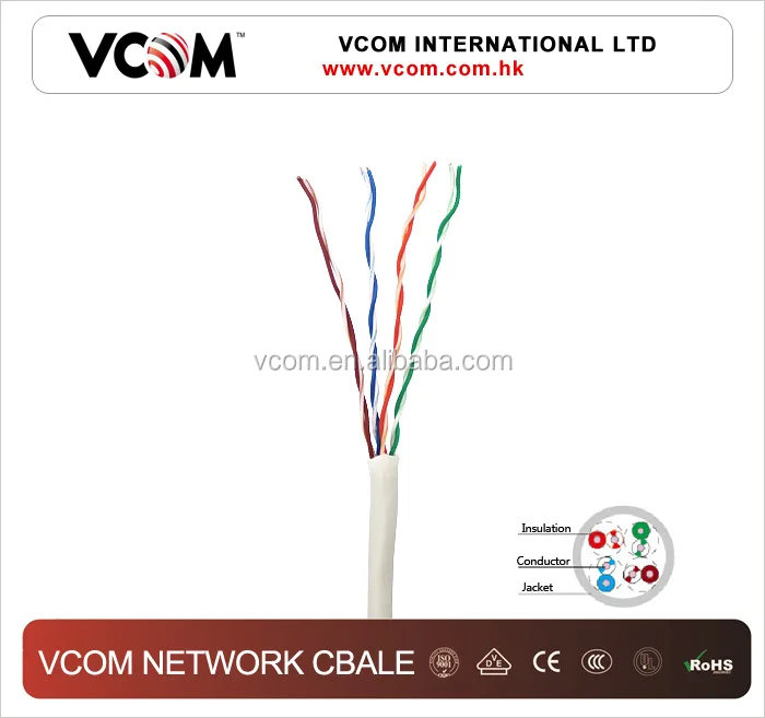 Горячий Продавать 305 м Высокая Скорость Fuke Тест Lan Кабель UTP cat5e сетевой кабель плетеный