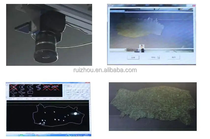 Плоский резак для кожи с ЧПУ автоматической подачей материалов режущий