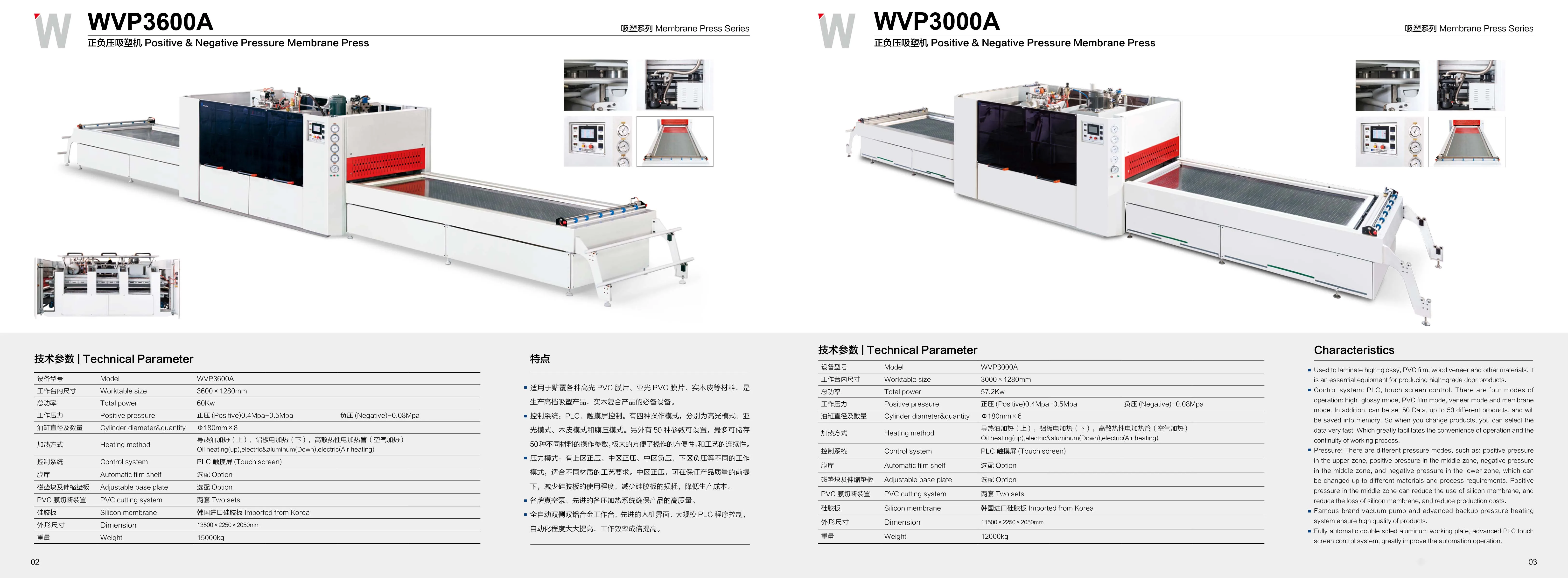WVP2580A High Productivity Automatic Positive & Negative Pressure Door Vacuum Membrane Press Machine