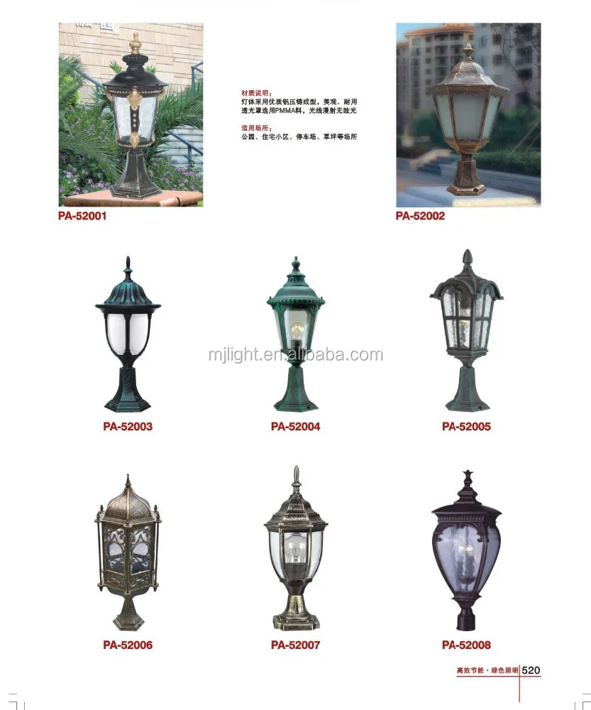 gate lamps designs