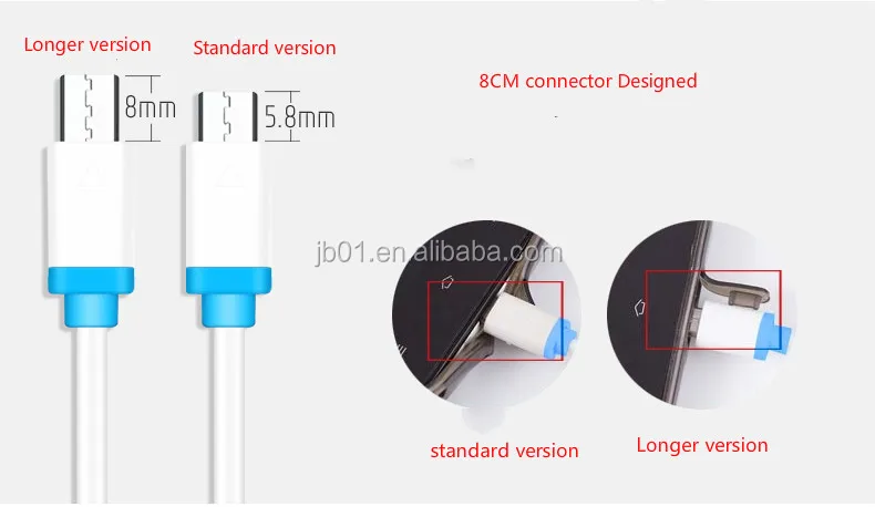 1 М/3FT Micro USB Кабель v8 Зарядное Устройство Для galaxyS6 S4 S5 HTC Android phone