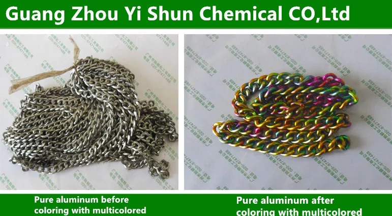 
Metal coloring five colorful Metal coloring agent Metal multicolored colorant 