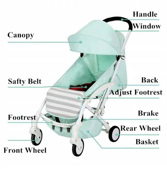 Hot sale baby stroller Yoyacare Wider Baby Stroller For Factory Online Wholesale