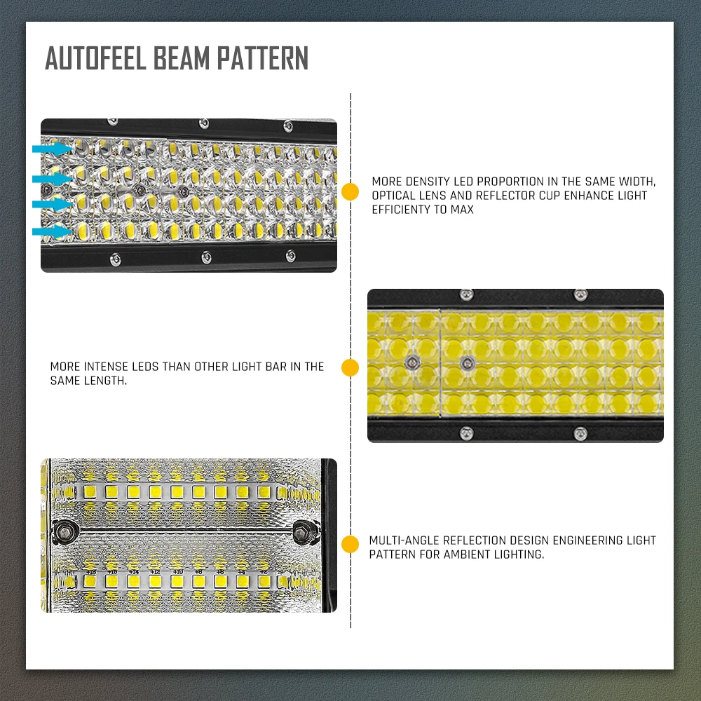 Truck Offroad 12D Reflector Driving Light Led Light Bar